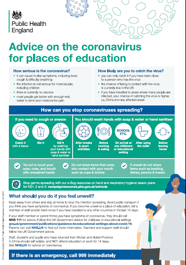 Infographic: Advice on the coronavirus for places of eductaion - Public Health England